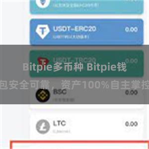 Bitpie多币种 Bitpie钱包安全可靠，资产100%自主掌控