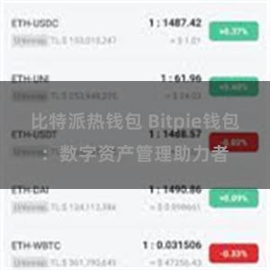 比特派热钱包 Bitpie钱包：数字资产管理助力者