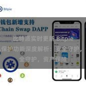 比特派实时更新 Bitpie钱包隐私保护功能深度解析：安全守护，资产保障