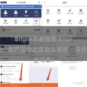 Bitpie交易指南 Bitpie钱包：资产百分之百自主掌控，安全可靠！