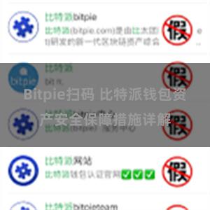 Bitpie扫码 比特派钱包资产安全保障措施详解