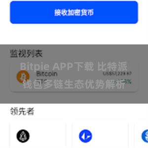Bitpie APP下载 比特派钱包多链生态优势解析