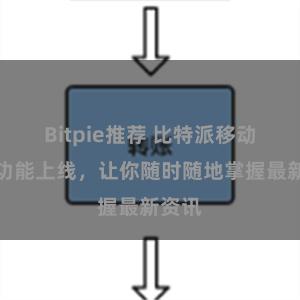 Bitpie推荐 比特派移动版新功能上线，让你随时随地掌握最新资讯
