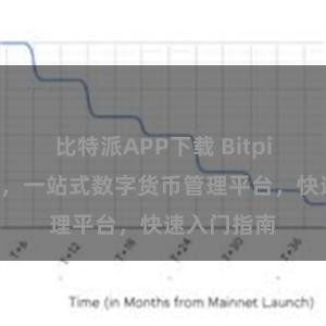 比特派APP下载 Bitpie教程官网，一站式数字货币管理平台，快速入门指南